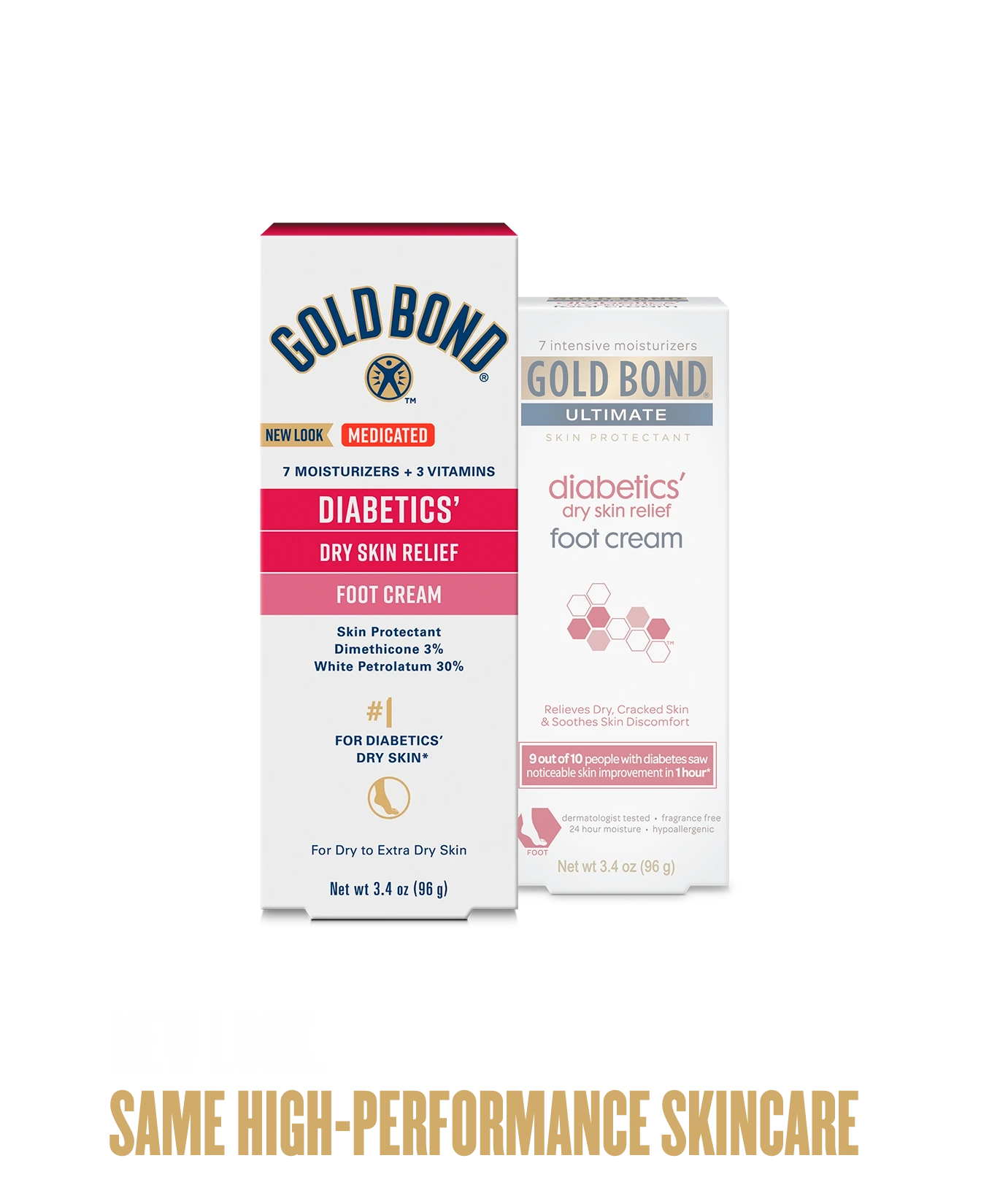 Old vs new of Gold Bond Diabetics' Dry Skin Relief Medicated Foot Cream box